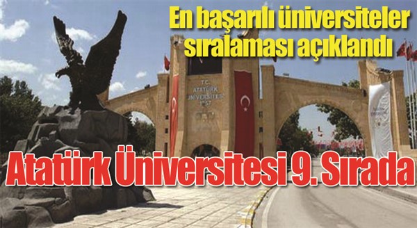 En başarılı üniversiteler sıralamasında Atatürk Üniversitesi 9. Sırada